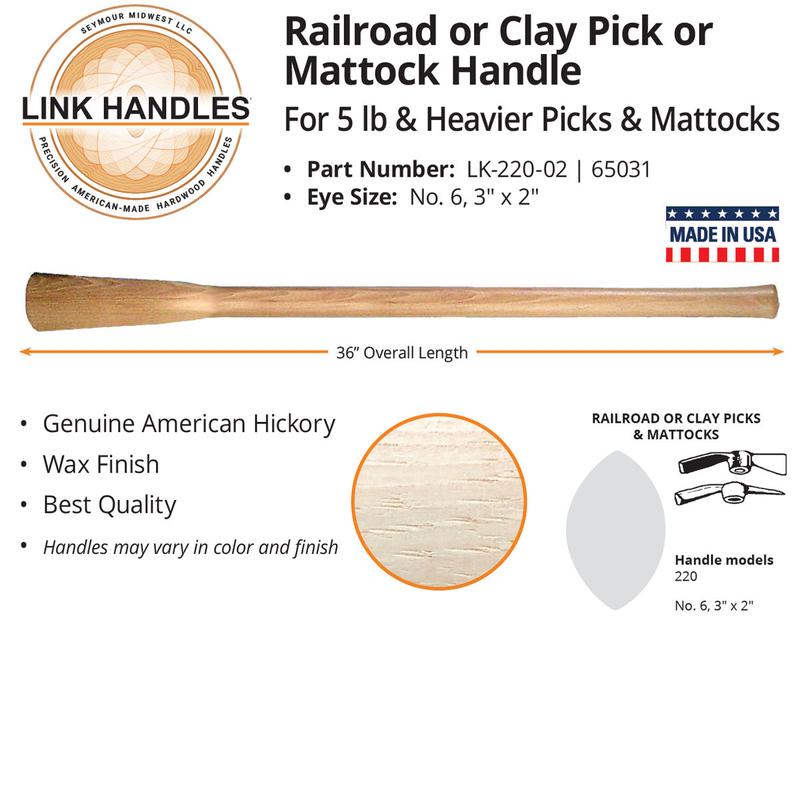 Seymour Midwest 36" Railroad, Clay Pick, or Mattock Handle, For 5 Pound & Heavier Picks & Mattocks
